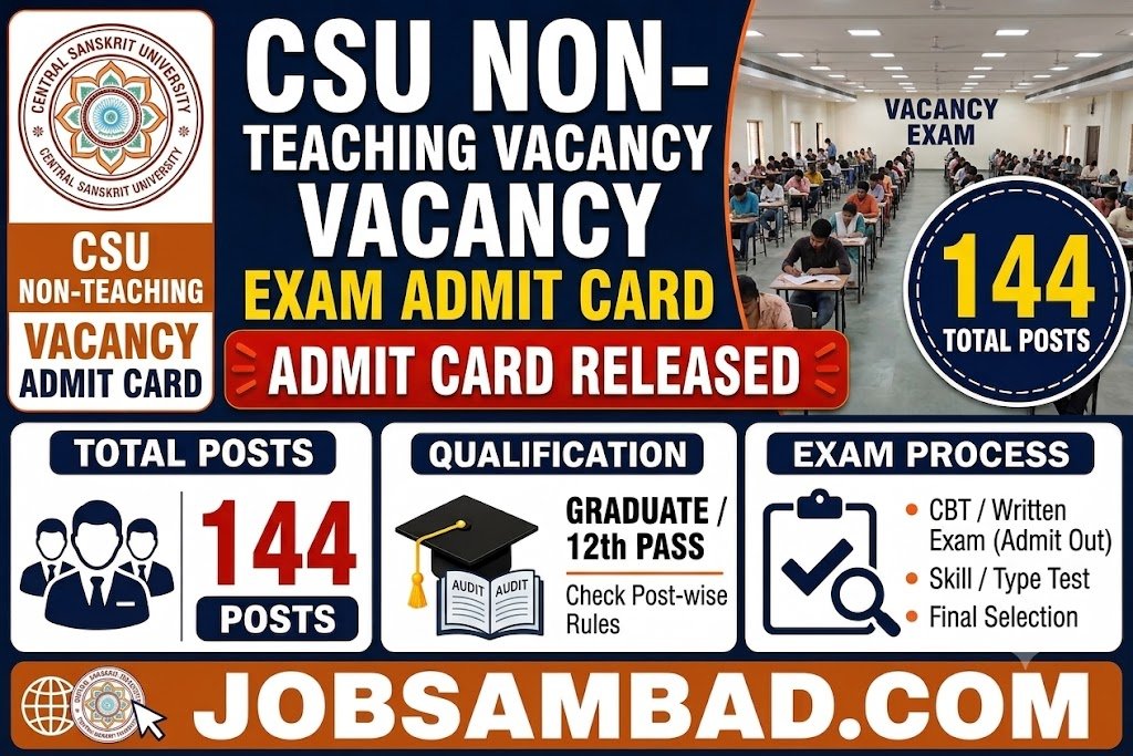 CSU Non Teaching Vacancy Exam Admit Card