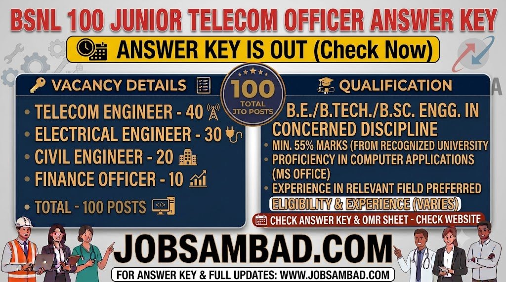BSNL 100 Junior Telecom Officer Answer Key