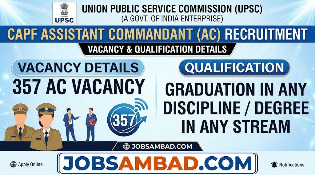 UPSC CAPF 357 AC Vacancy Candidates Marks