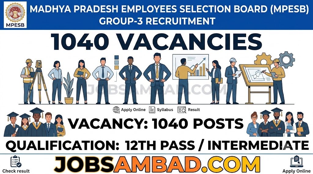 MPESB 1040 Group-3 Vacancy Online Form