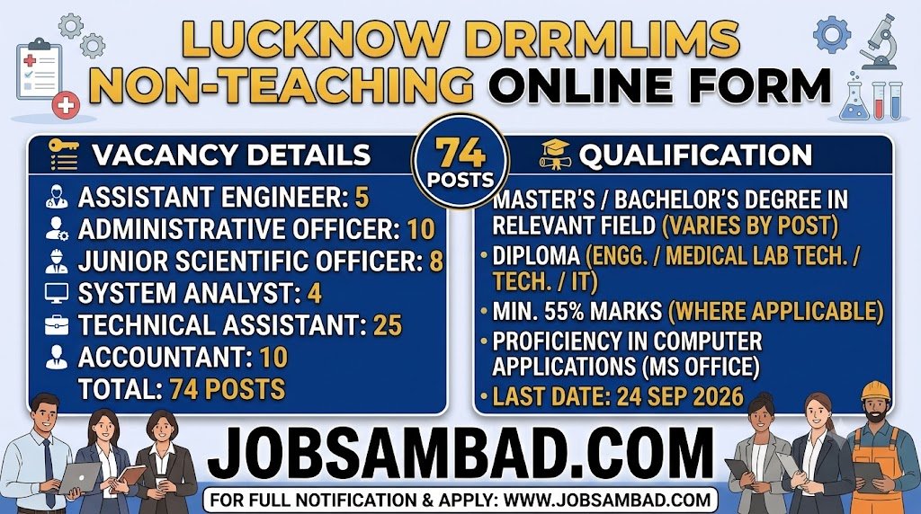 Lucknow DRRMLIMS Non-Teaching Online Form