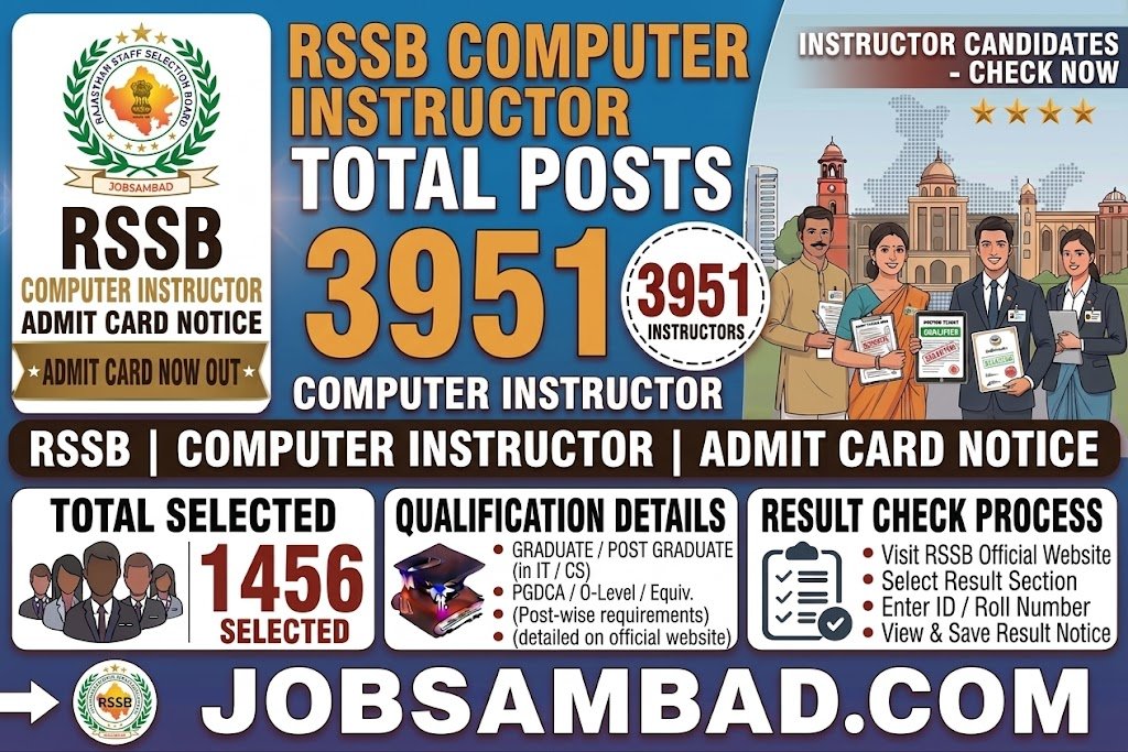 RSSB Computer Instructor Admit Card Notice