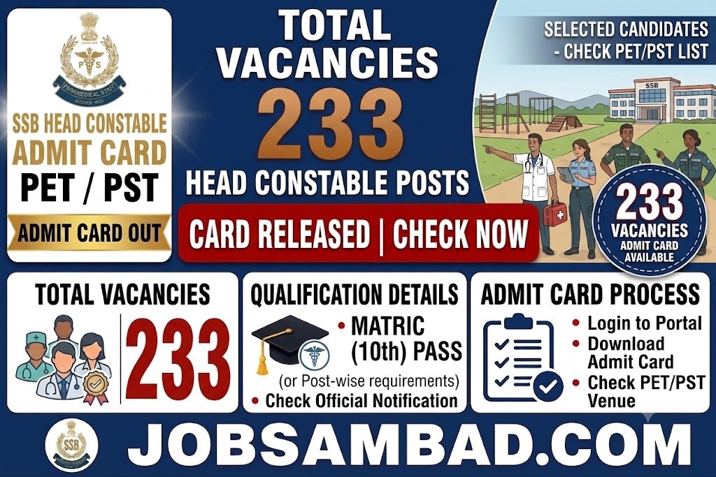 SSB 233 Head Constable PET / PST Admit Card
