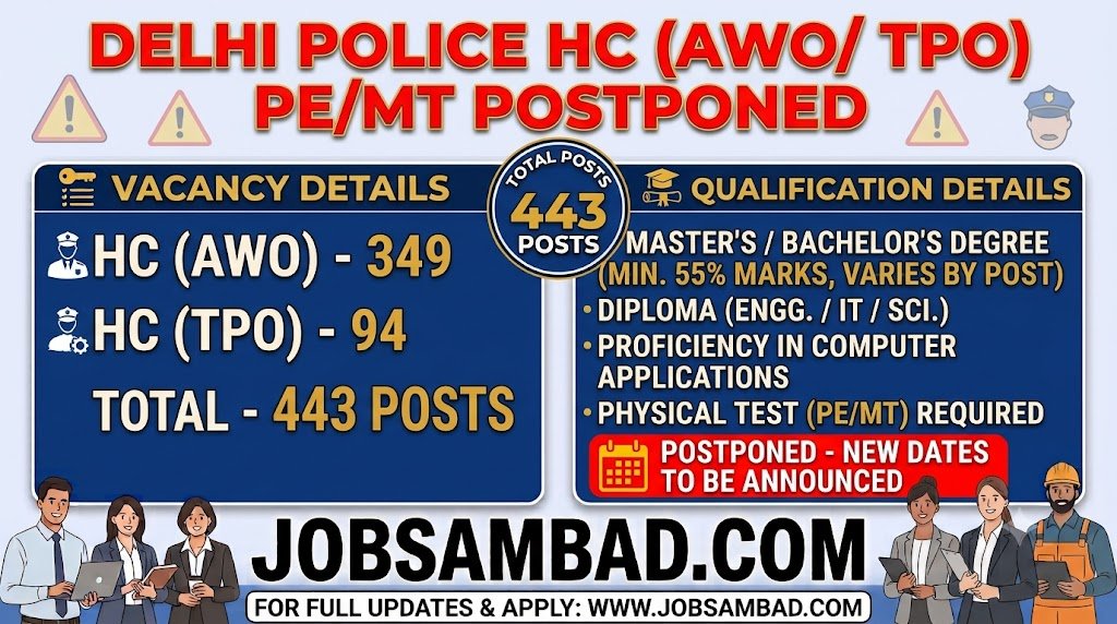 Delhi Police HC (AWO/ TPO) PE/MT Postponed
