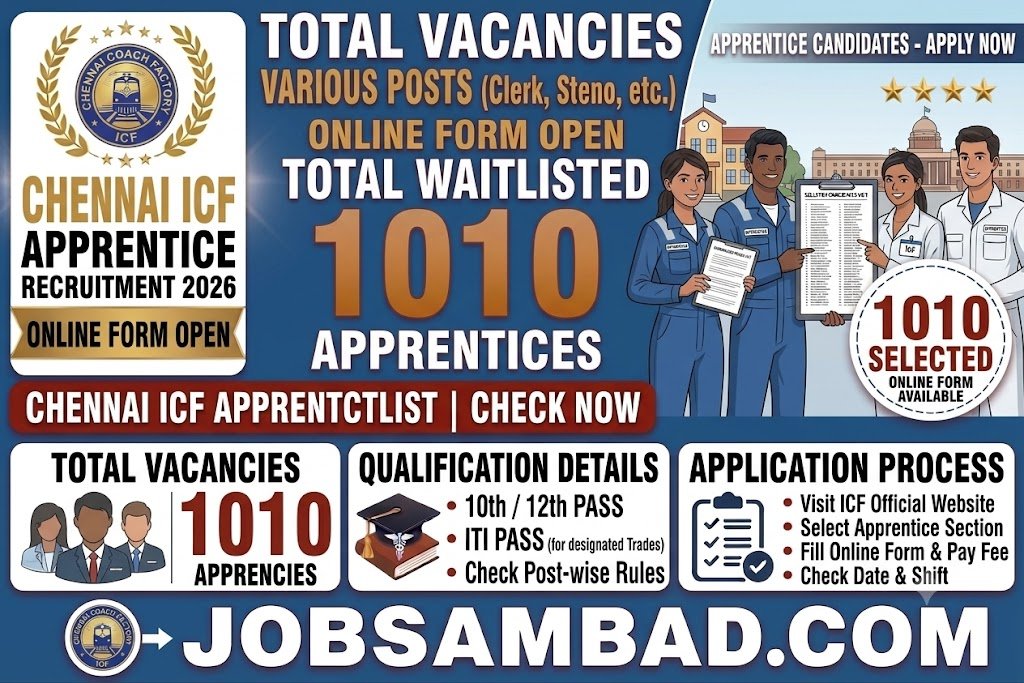 Chennai ICF 1010 Apprentice Online Form 2026