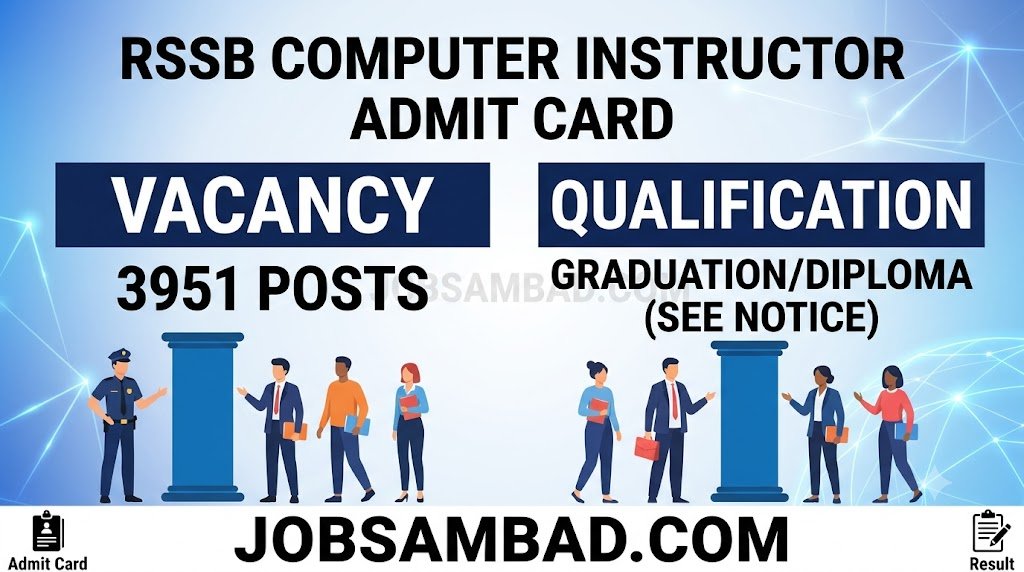 RSSB Computer Instructor Exam Admit Card