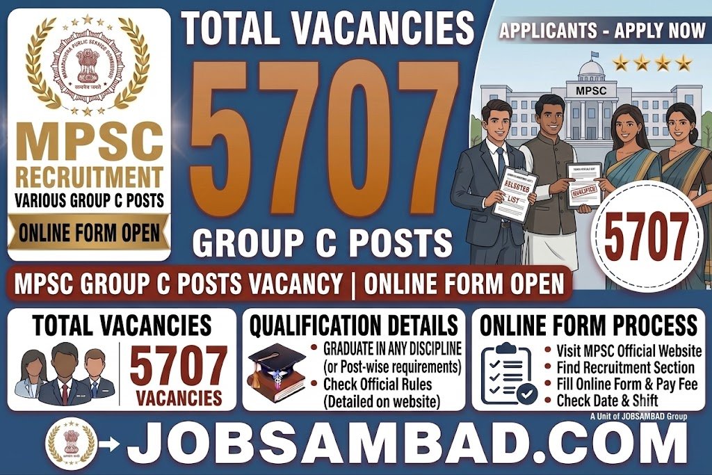 NMDC 102 Executive Trainee Online Form 2026