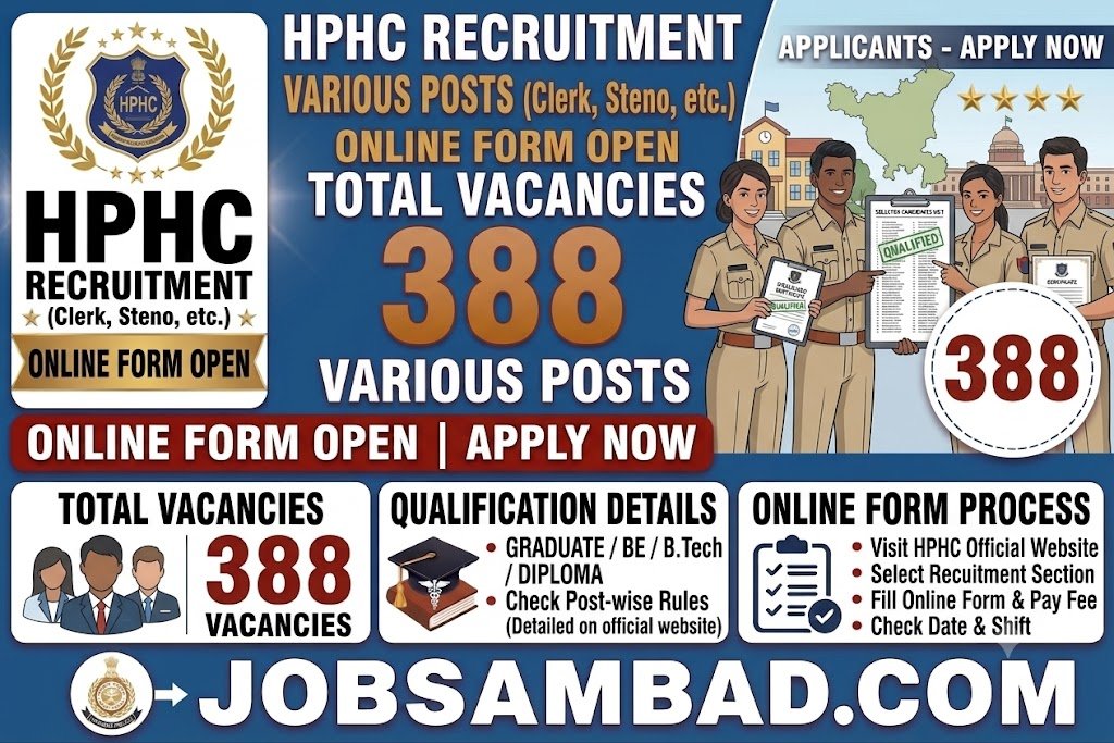 HPHC Clerk, Steno, Driver, Peon, Etc. Online Form