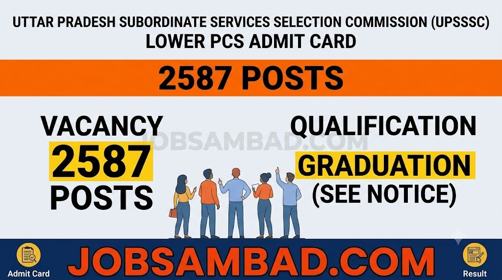 UPSSSC Lower PCS (2587 Post) Admit Card
