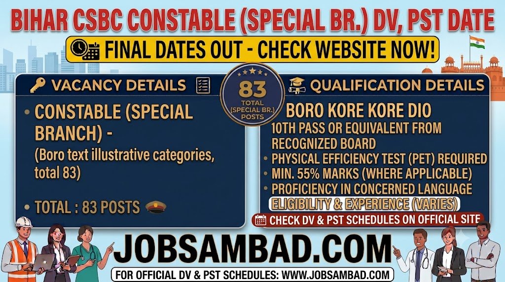 Bihar CSBC Constable (Special Br.) DV, PST Date