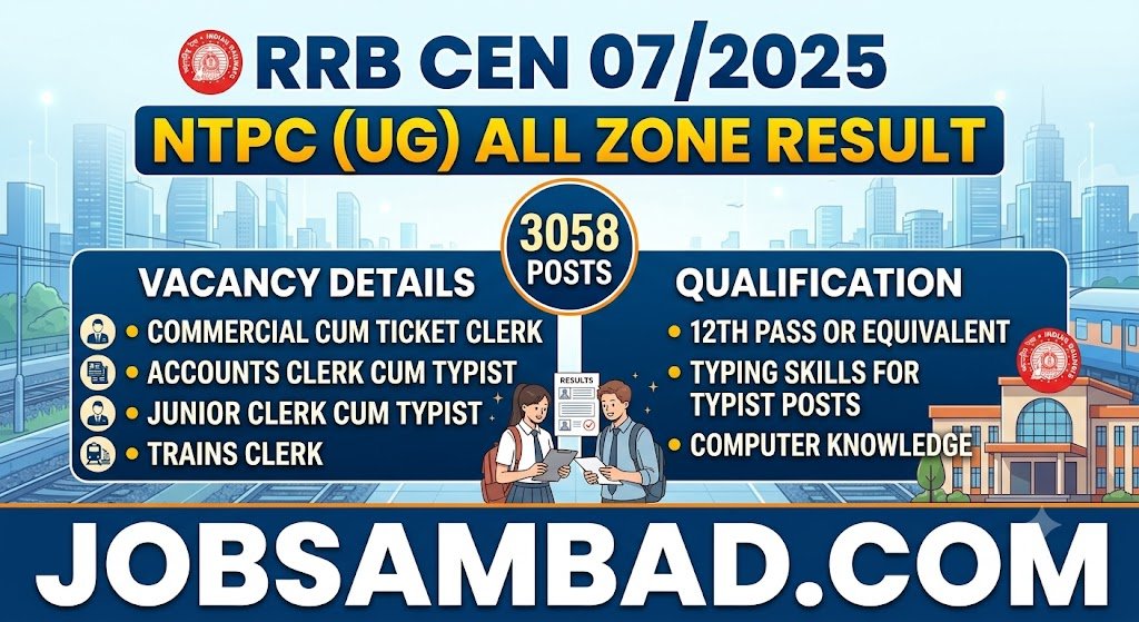 RRB CEN 07/2025 NTPC (UG) All Zone Result