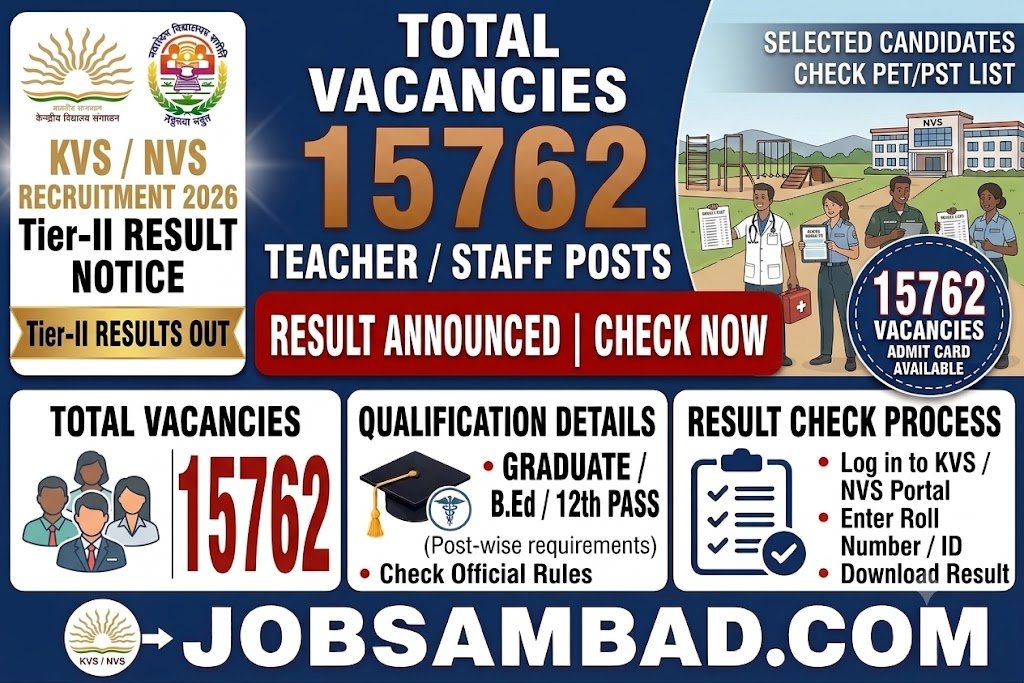 KVS / NVS 15762 Vacancy Tier-II Result Notice