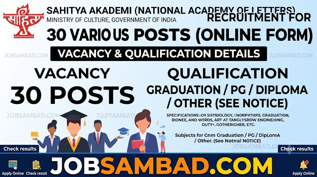 Sahitya Akademi 30 Various Posts Online Form