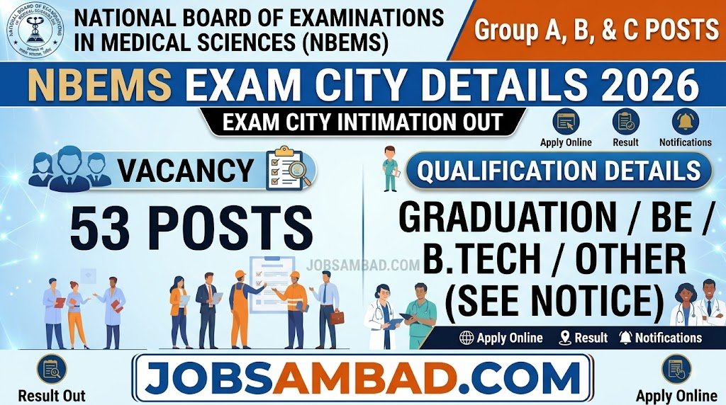 NBEMS 53 Group A, B, C Posts Exam City 2026