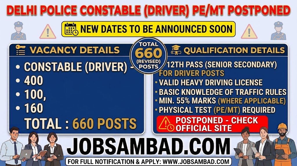 Delhi Police Constable (Driver) PE/MT Postponed