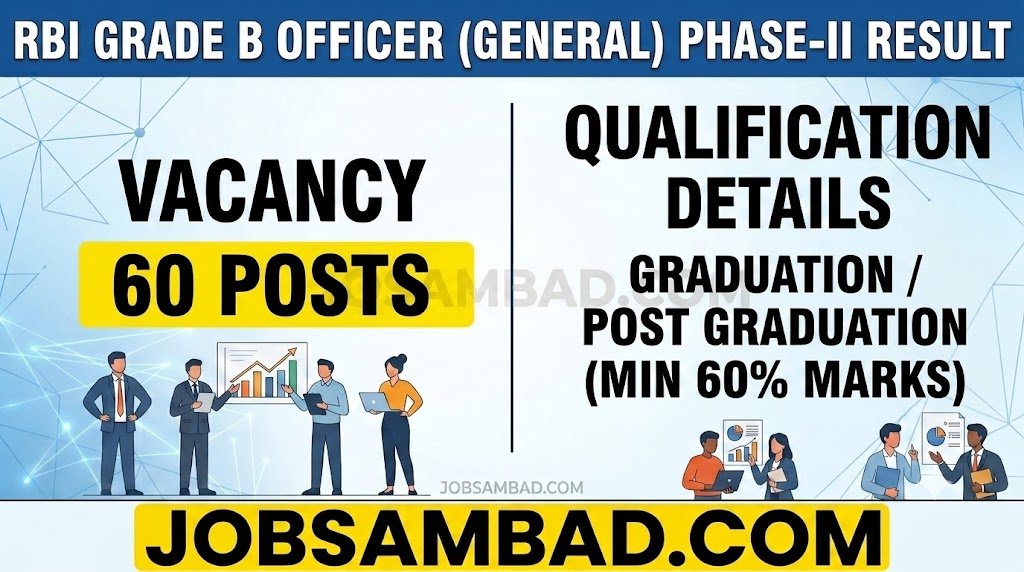 RBI Grade B Officer (General) Phase-II Result