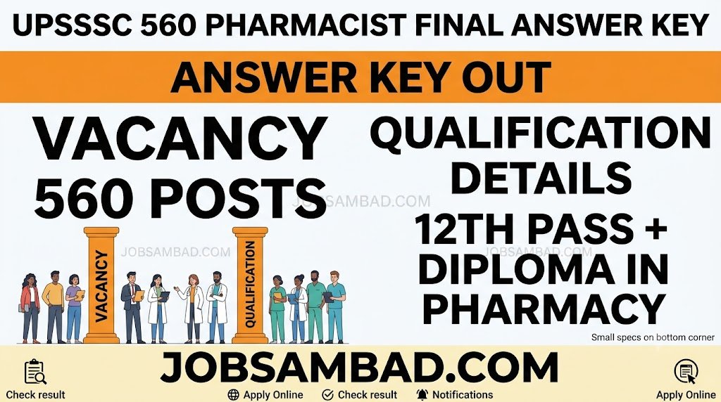 UPSSSC 560 Pharmacist Final Answer Key