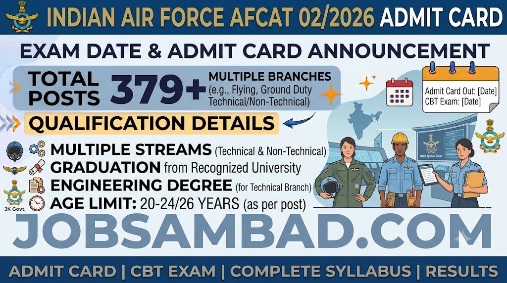 Indian Air Force AFCAT 02/2026 Admit Card
