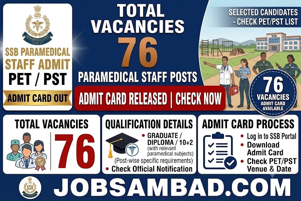 SSB 76 Paramedical Staff PET / PST Admit Card