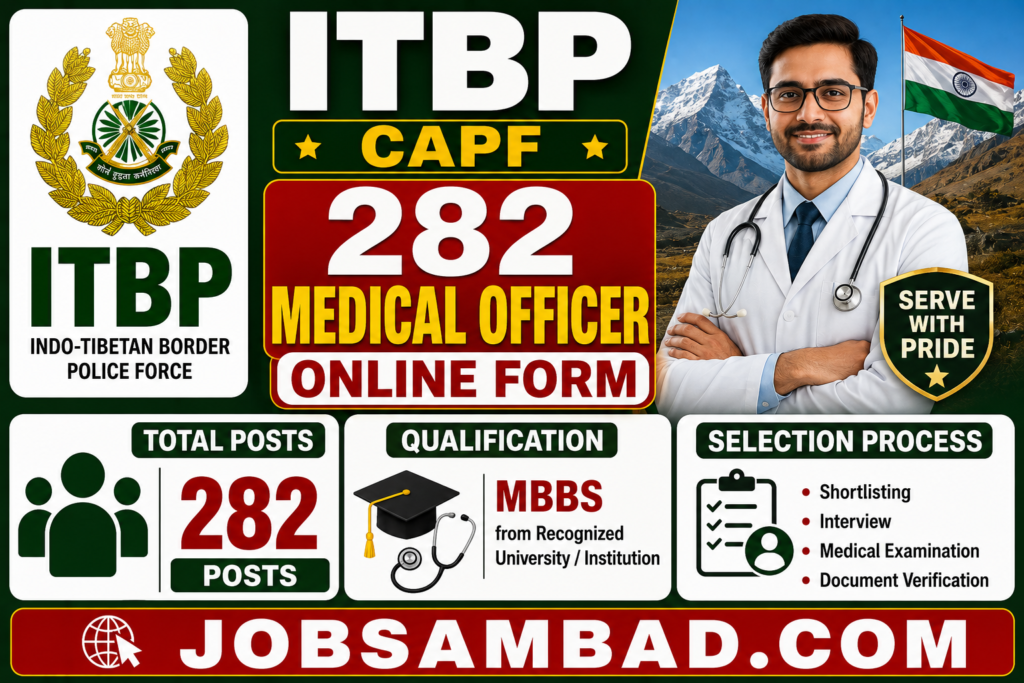 ITBP CAPF 282 Medical Officer Online Form