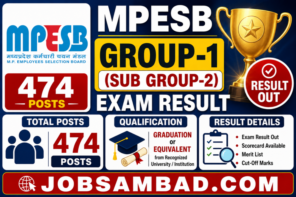 MPESB Group-1 (Sub Group-2) Exam Result