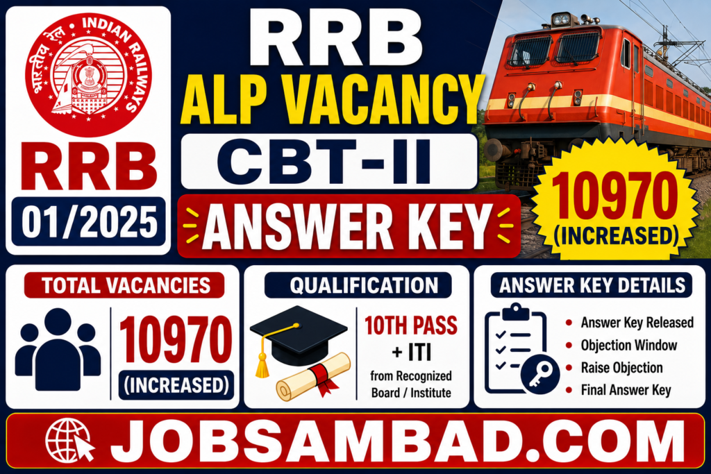 RRB 01/2025 ALP Vacancy CBT-II Answer Key
