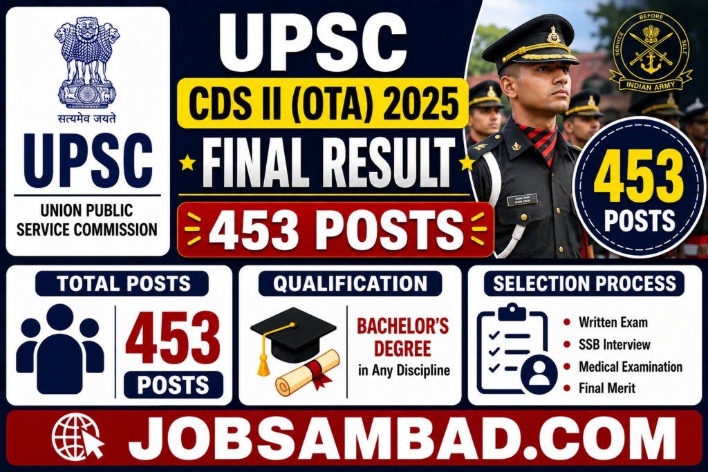 UPSC CDS II (OTA) 2025 Vacancy Final Result