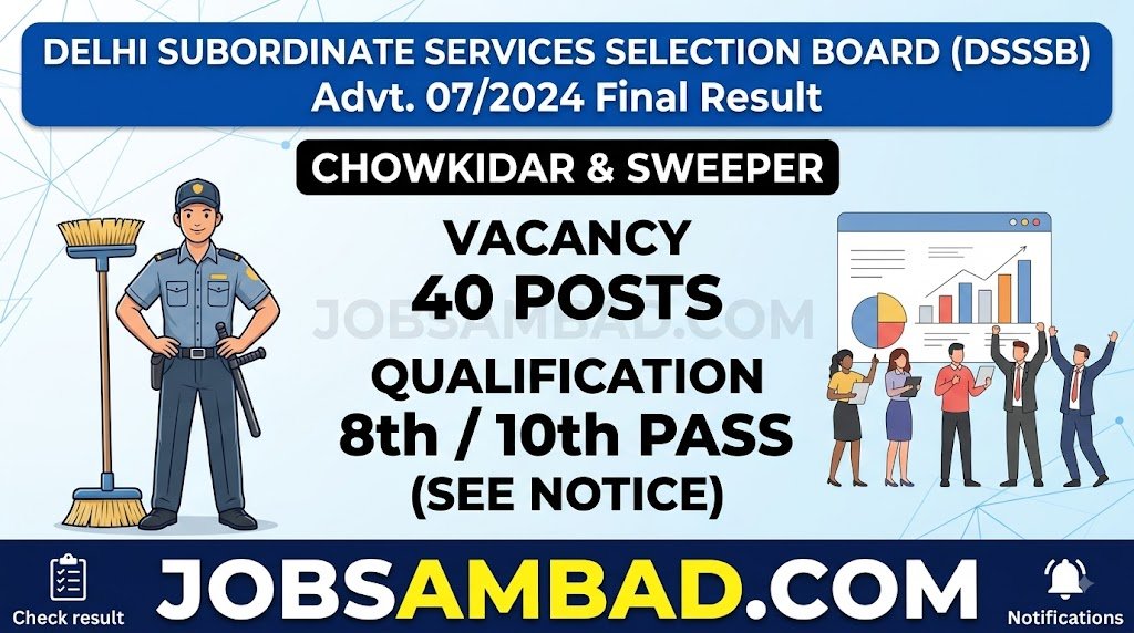 DSSSB 07/2024 Chowkidar, Sweeper Final Result