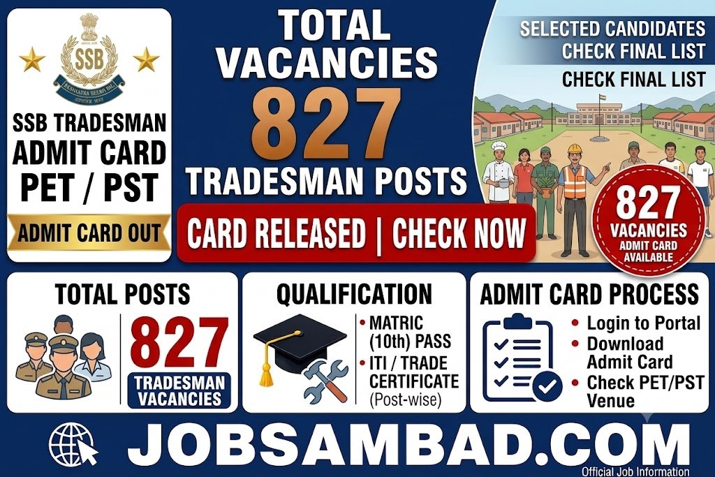 SSB 827 Tradesman PET / PST Admit Card