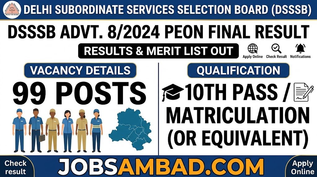 DSSSB Advt. 8/2024 Peon (99 Post) Exam Result