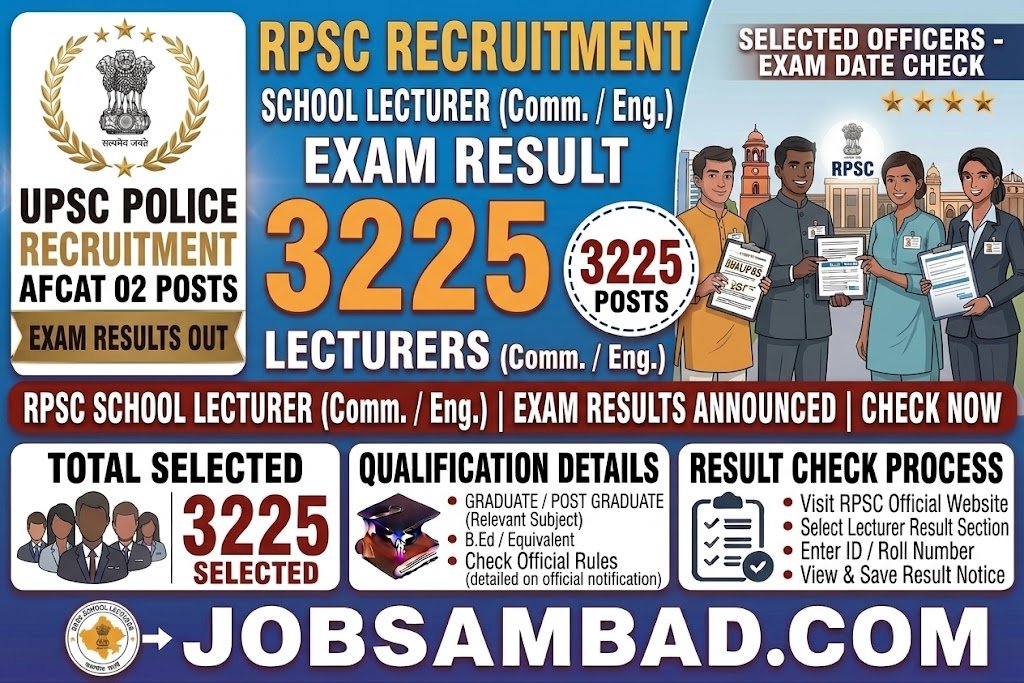 RPSC School Lecturer (Comm. / Eng.) Result