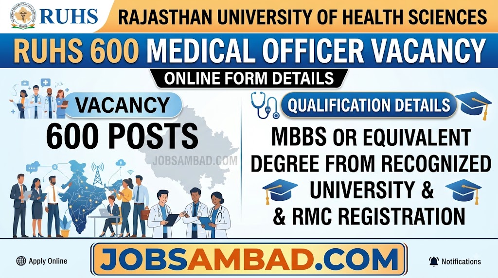 RUHS 600 Medical Officer Vacancy Online Form
