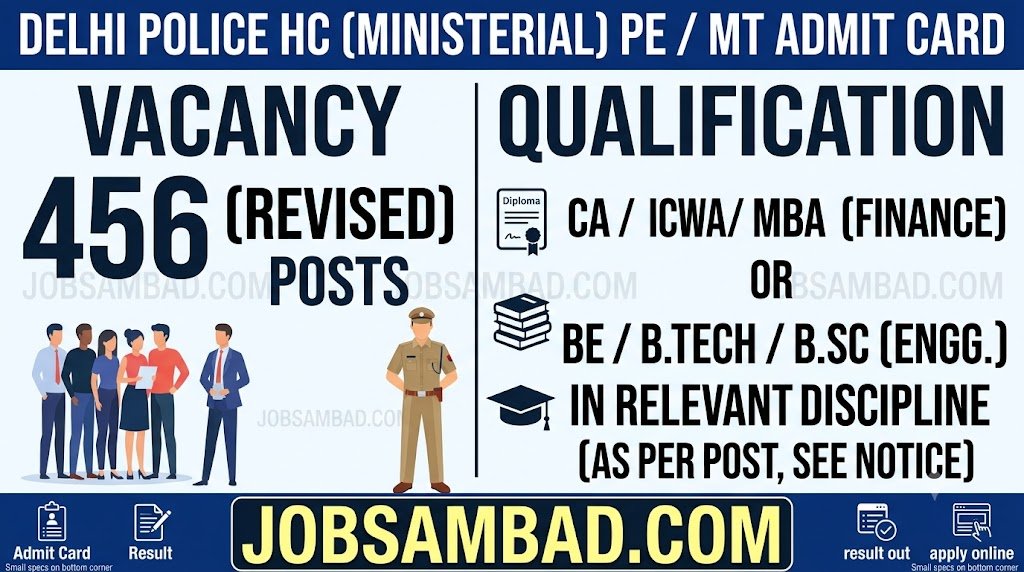Delhi Police HC (Ministerial) PE / MT Admit Card