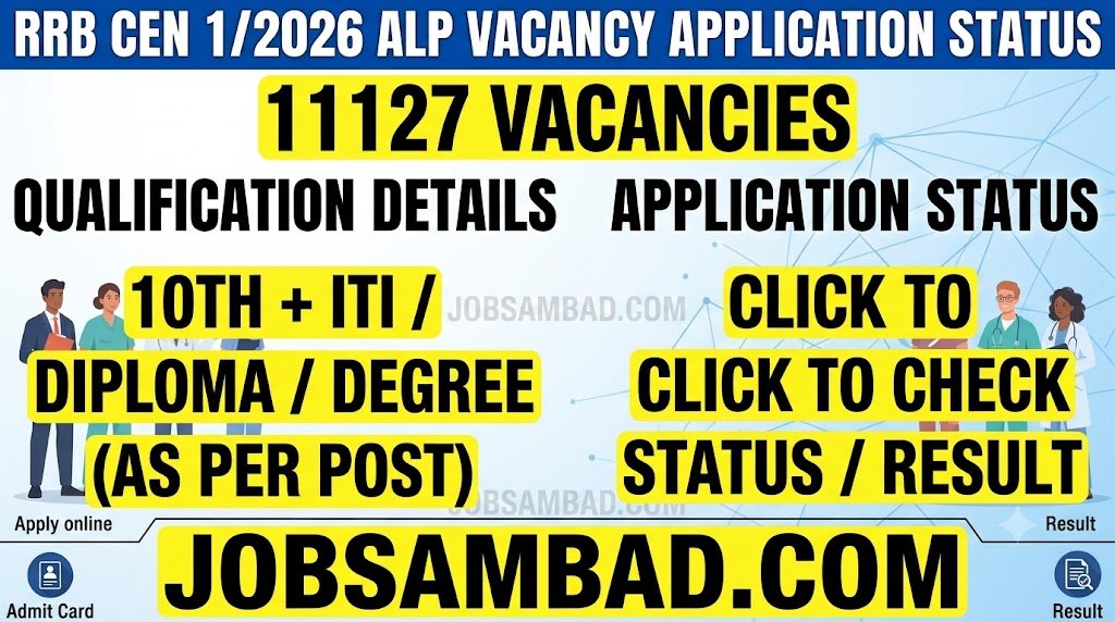 RRB CEN 1/2026 ALP Vacancy Application Status