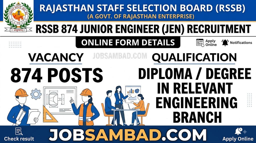 RSSB 874 Junior Engineer (JEN) Online Form