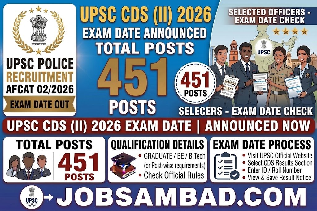 UPSC CDS (II) (451 Posts) Exam Date 2026
