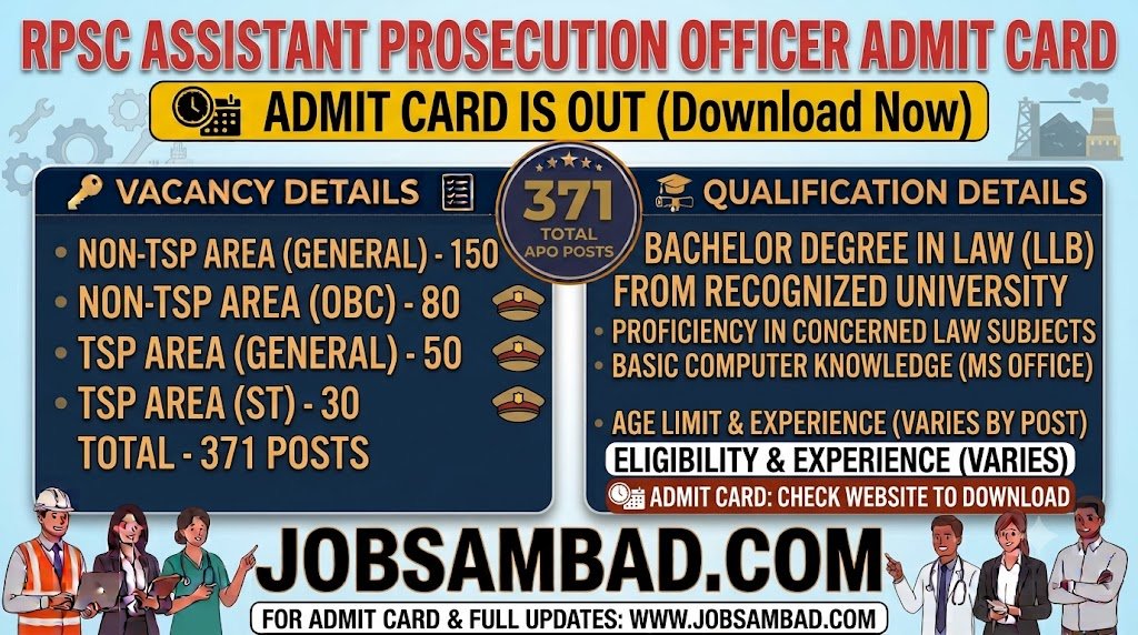 RPSC Assistant Prosecution Officer Admit Card