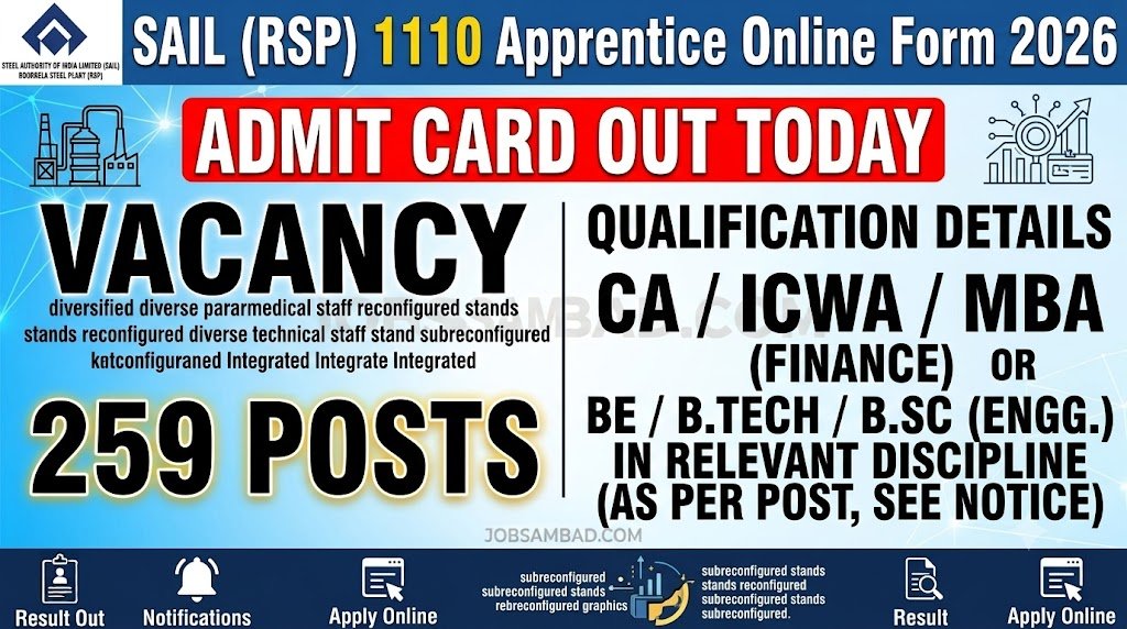 SAIL (RSP) 1110 Apprentice Online Form 2026