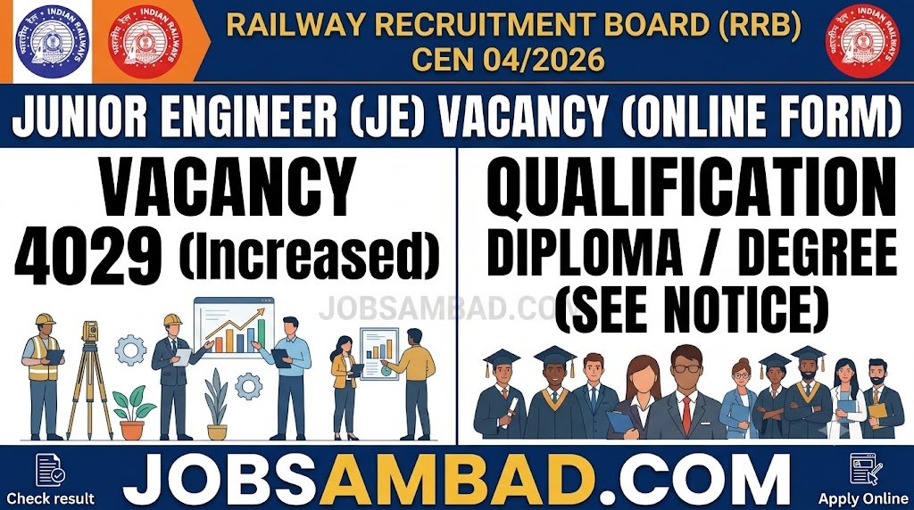 RRB Junior Engineer 3993 Vacancy Online Form