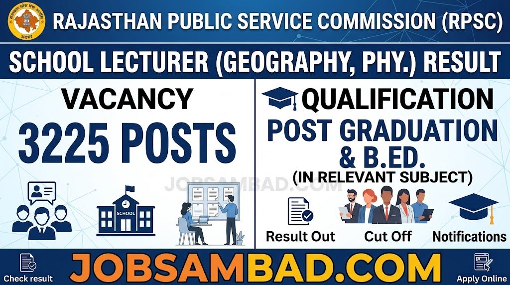 RPSC School Lecturer (Geography, Phy.) Result