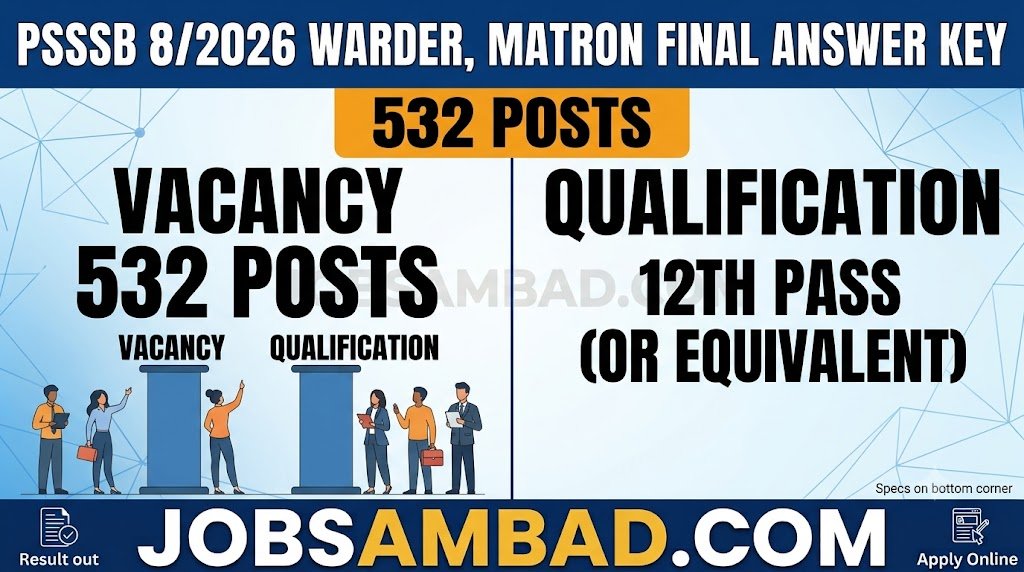 PSSSB 8/2026 Warder, Matron Final Answer Key
