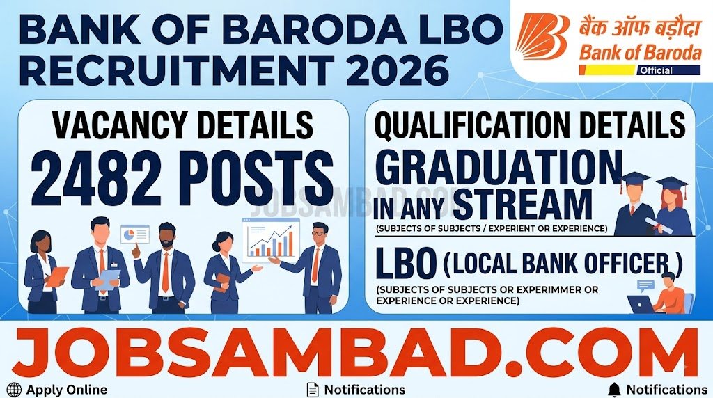 Bank of Baroda 2482 LBO Vacancy Online Form