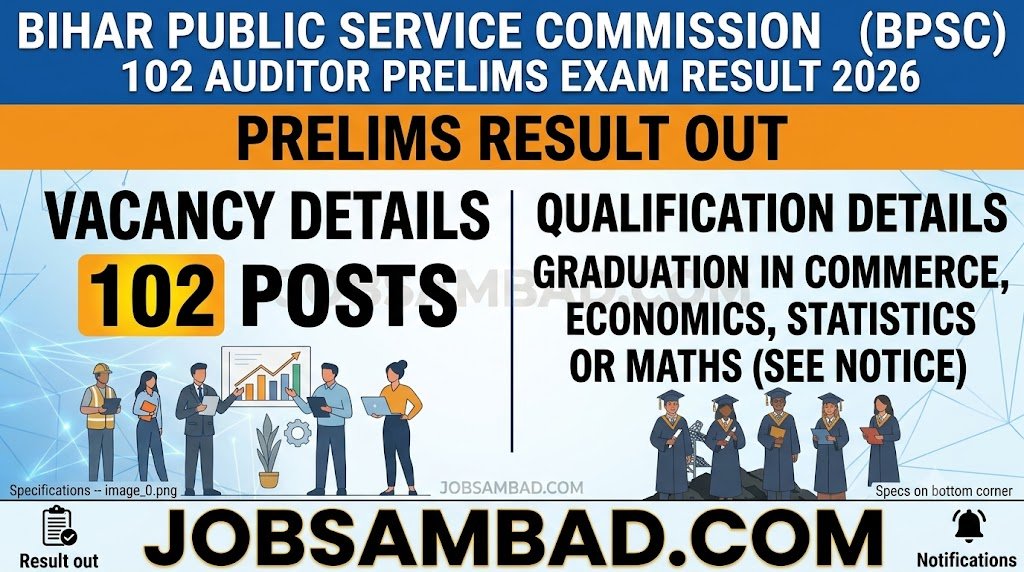 BPSC 102 Auditor Prelims Exam Result 2026