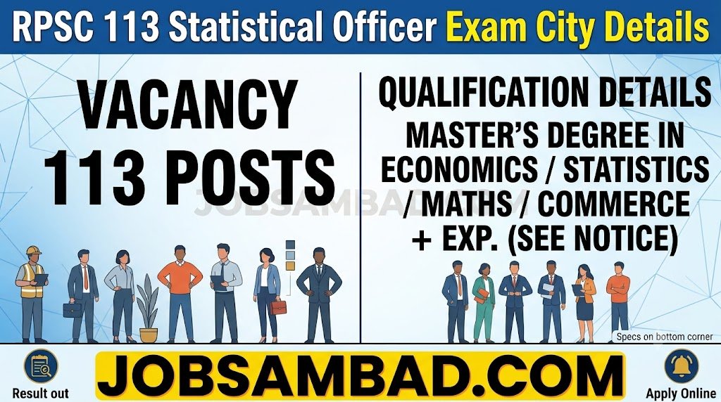 RPSC 113 Statistical Officer Exam City Details