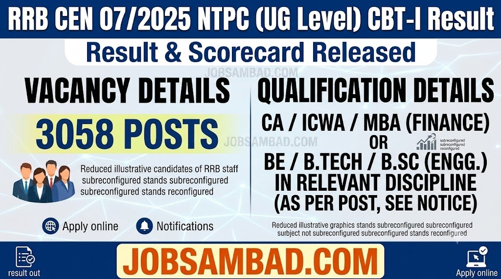 RRB CEN 07/2025 NTPC (UG Level) CBT-I Result