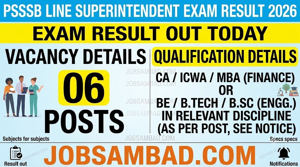 PSSSB Line Superintendent Exam Result 2026