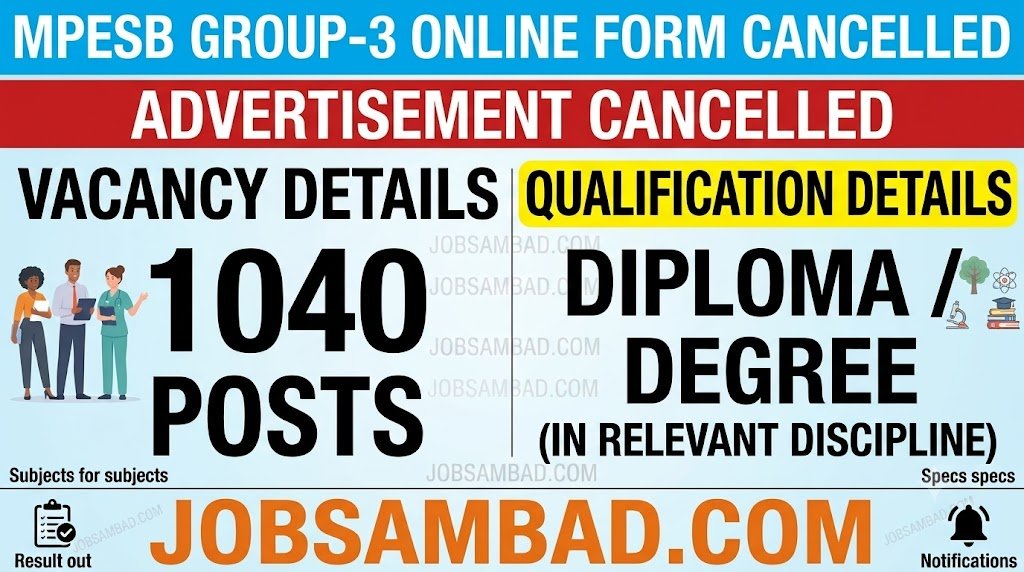 MPESB 1040 Group-3 Online Form Cancelled