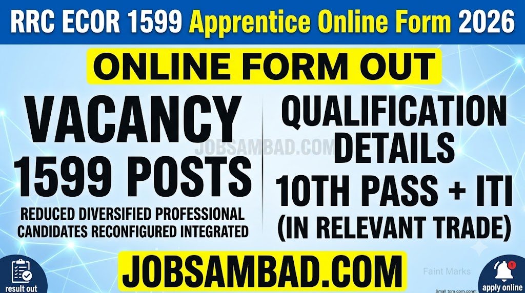 RRC ECOR 1599 Apprentice Online Form 2026