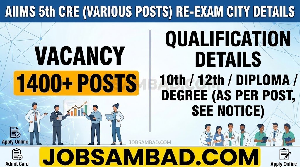 AIIMS 5th CRE (Various Posts) Re-Exam City