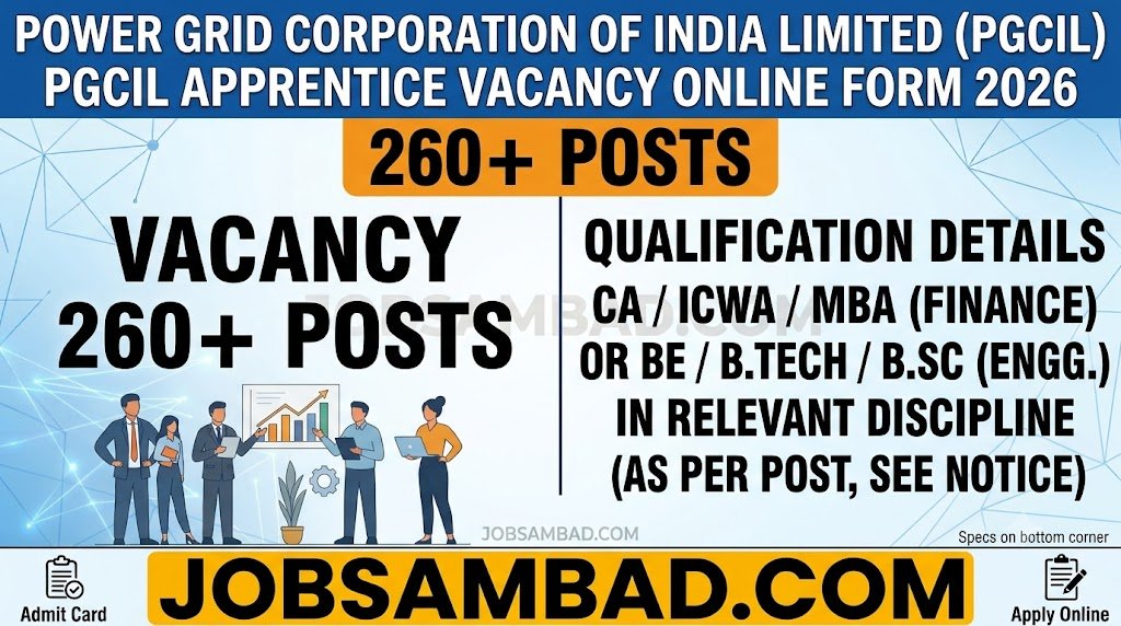 PGCIL Apprentice Vacancy Online Form 2026